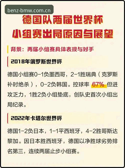 奔驰宝马苹果版下载不了怎么办 德国队世界杯名单解读教程 - 奔驰娱乐平台带你深度分析阵容变化与小组赛攻略